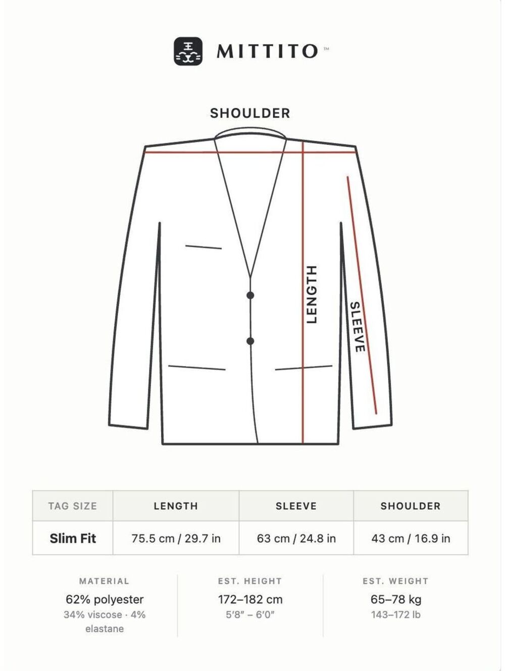 🎙️ Blazer Mens Gray Slim Fit Suit Jacket Sport Coat Business J.M. Haggar - Picture 3 of 11